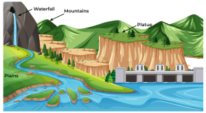 landform_png