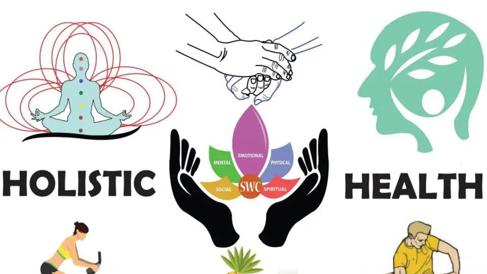 Mindful Movement: Exploring Holistic Physical Wellness