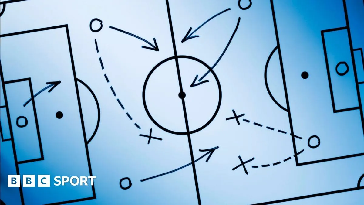 You are Scotland boss Steve Clarke… what would you do?