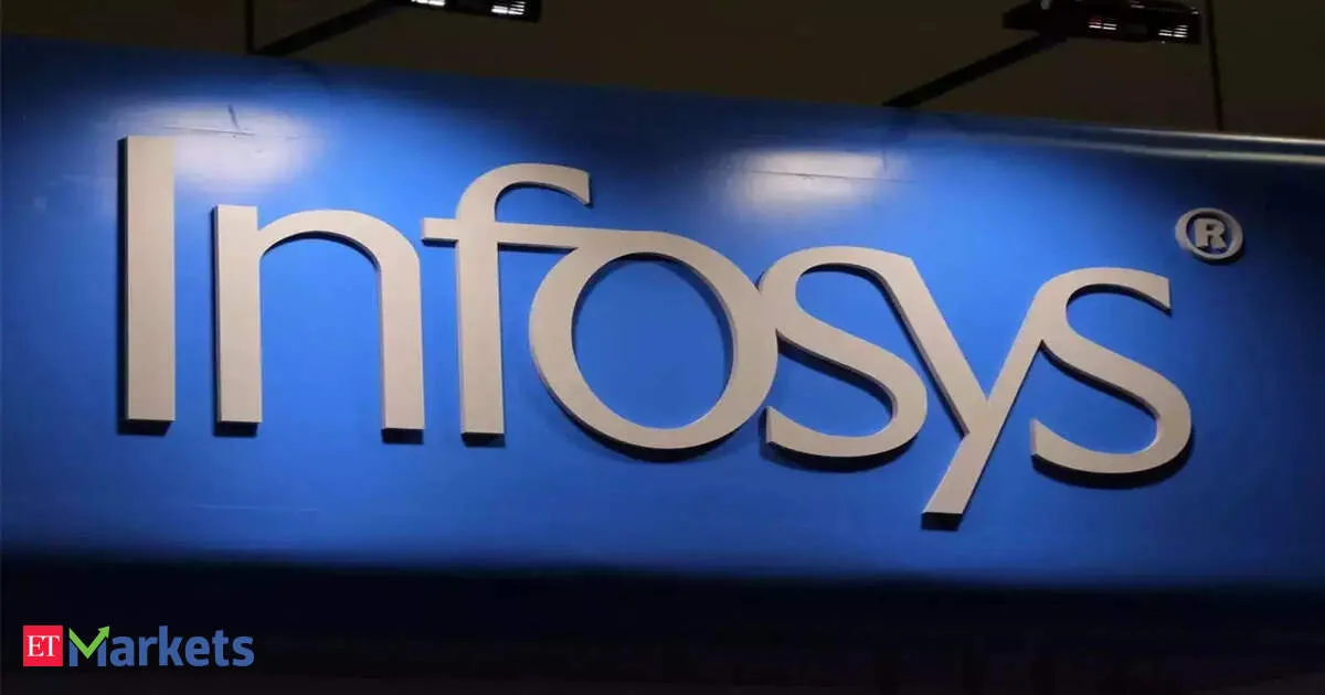 Infosys share buyback: Size, price, dates and other key things to know