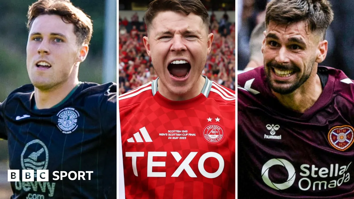 Who won the Scottish Premiership transfer window?