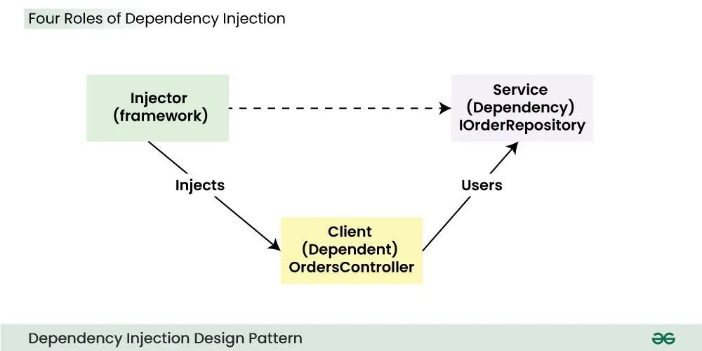 Enhancing Cybersecurity: Navigating the Challenges of the Modern Digital Landscape