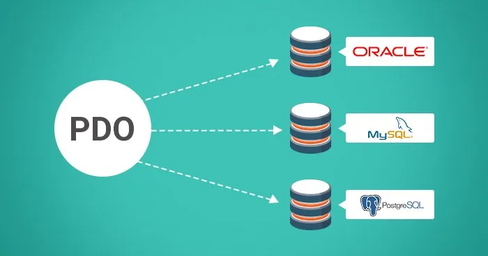 Converting Numbers to Words in PHP