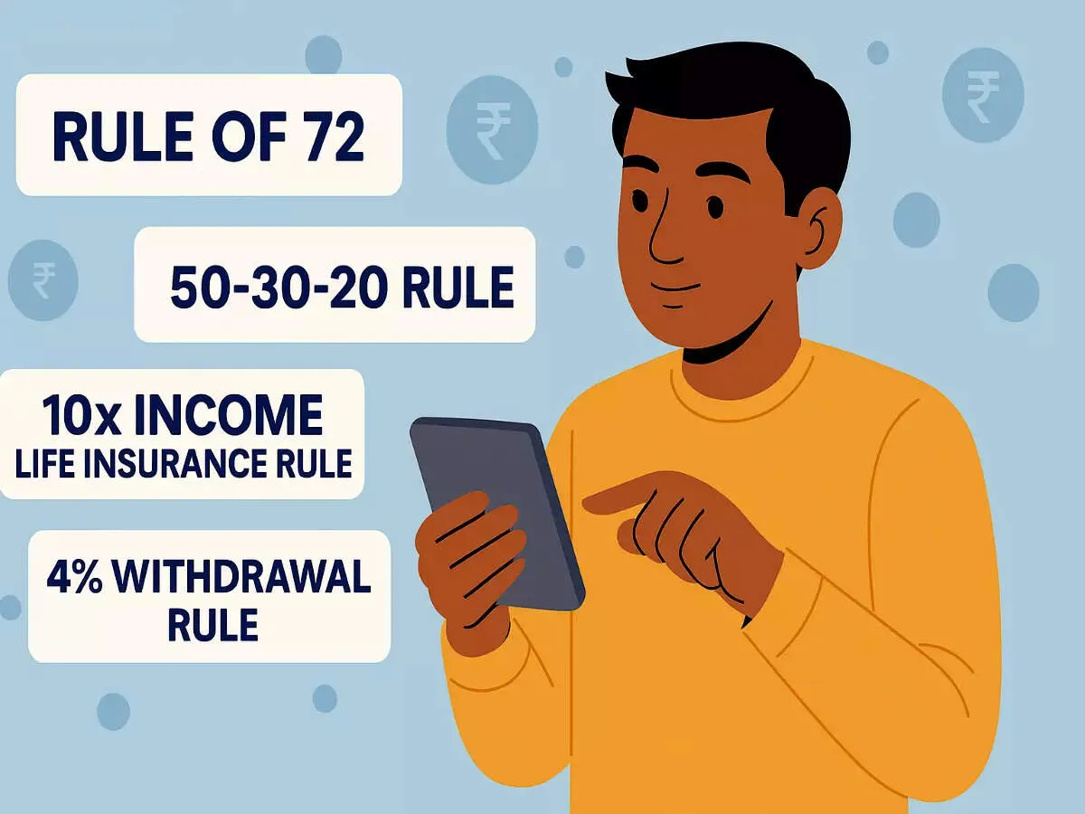 Rule of 72, withdrawal rule of 4% & more: 7 personal finance rules that help you in building wealth